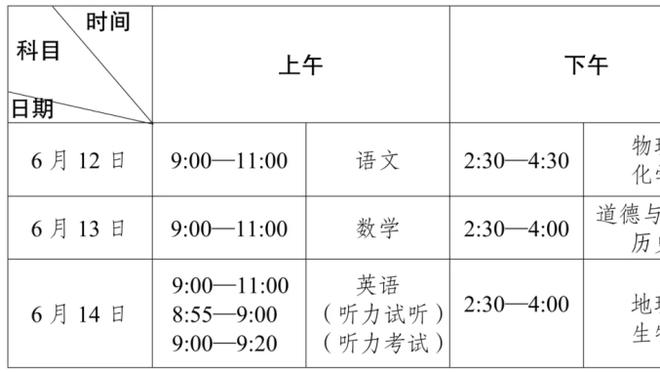 三笘薰社媒：本届亚洲杯深感自己的弱小，还要继续努力