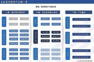 10处变化！国足此次名单与对韩国有10处变化，三位归化入选