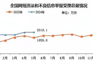 betway软件下载截图4