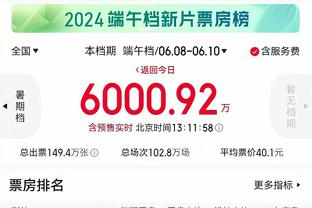 波尔津吉斯：我们非常满意这场比赛 除投丢一些通常能进的三分外