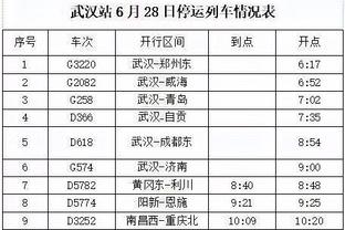 特尔施特根达巴萨400场里程碑 非西班牙球员仅次梅西&阿尔维斯