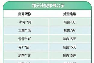 CC谈个人近期表现好：我的腿感觉不错 感觉越来越像理想状态了